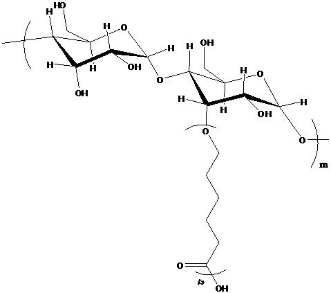 Dextran-PCL