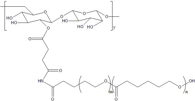 Dextran-PEG-PCL