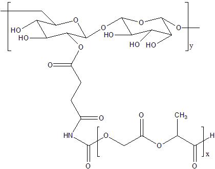 Dextran-PLGA 