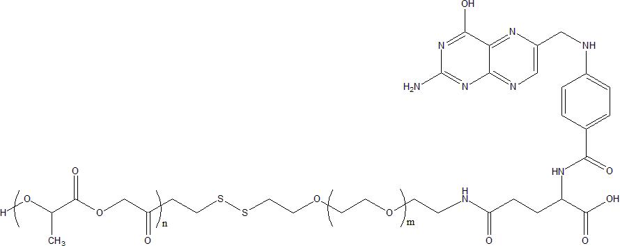 PLGA-SS-PEG-Folate