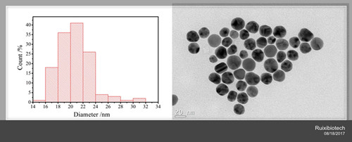 Gold Nanoparticles,Au-PEG-NH2