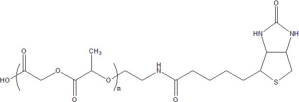 PLGA-Biotin