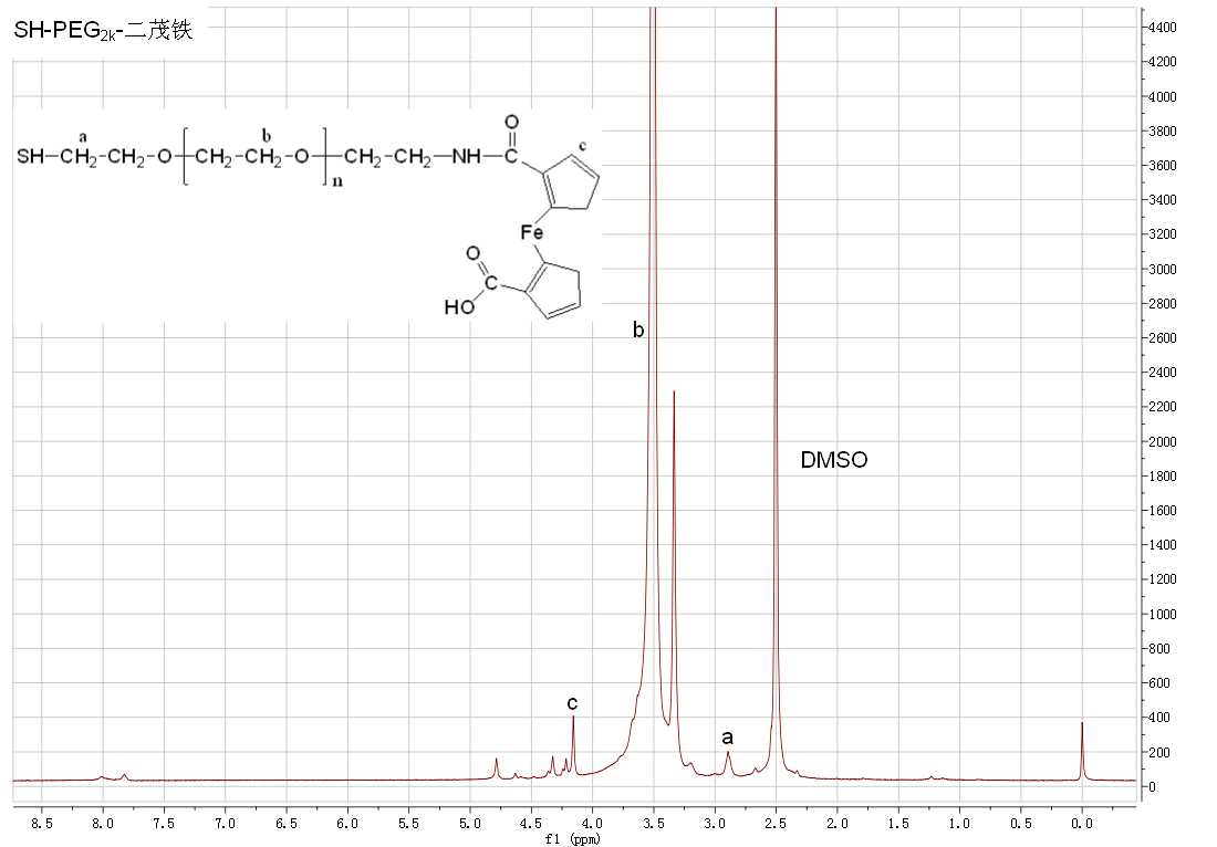 HS-PEG-Ferrocene