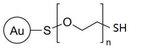 Gold Nanoparticles,Au-PEG-SH