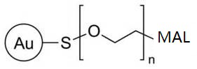 Gold Nanoparticles,Au-PEG-MAL