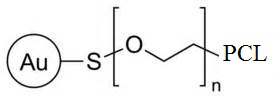 Gold Nanoparticles,Au-PEG-PCL