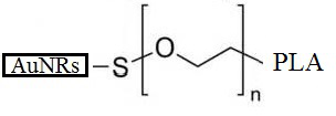 Gold nanorods, AuNRs-PEG-PLA