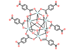 UiO-66，CAS:1072413-89-8