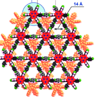 MOF-901,Metal organic framework-901  