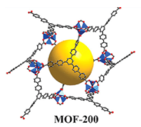 MOF-200,Metal organic framework-200