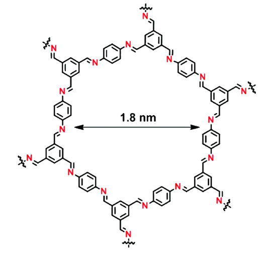 COF-LZU-1