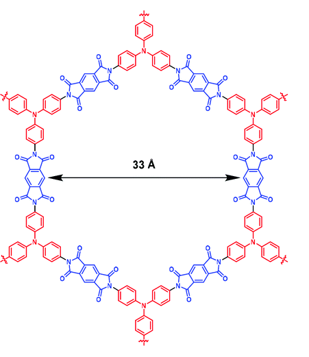 PI-COF-1,polyimide-covalent organic framework-1  