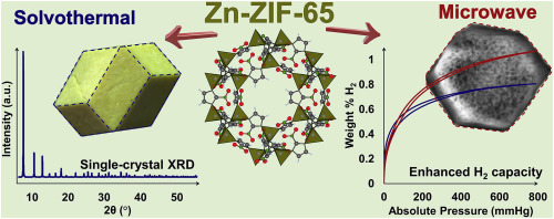 Zn-ZIF-65,Zinc-zeolitic imidazolate framework-65