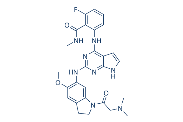 GSK1838705A    CAS:1116235-97-2