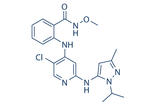 GSK2256098    CAS:1224887-10-8