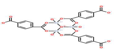 F Free MIL-101(Cr), CAS：876661-00-6 