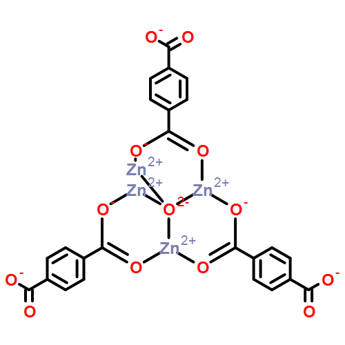 MOF-5 (Zn)