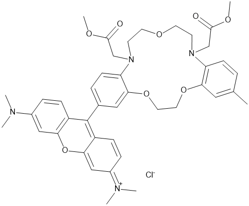 RedNa Chloride 