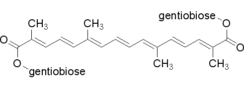 Crocin(Gardenia Fruits Extract)    CAS：42553-65-1