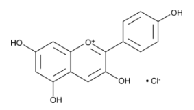 Pelargonidin (chloride),cas:134-04-3