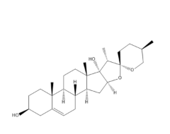 Pennogenin,cas:507-89-1