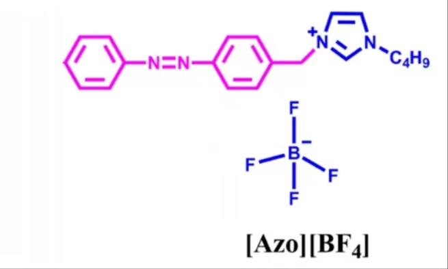 [Azo][BF4]  