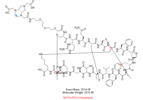 Cinnamycin-PEG3-NOTA