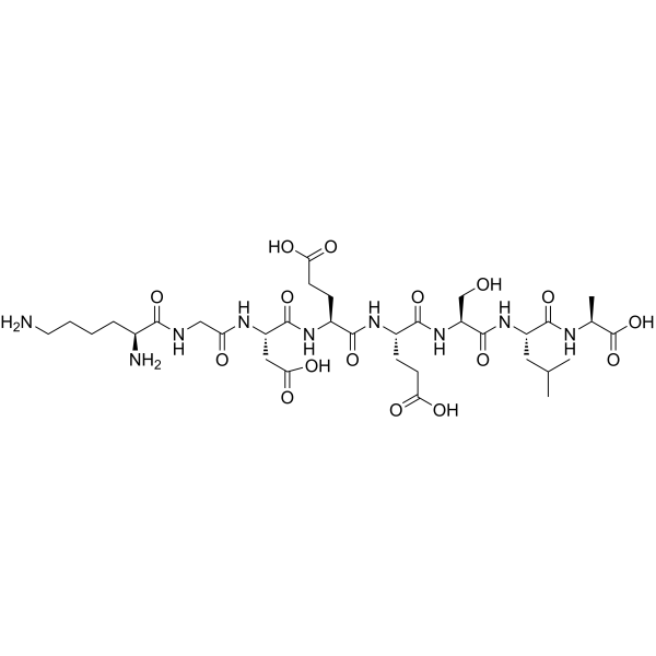 Delicious Peptide