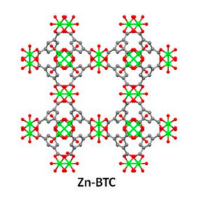 Zn-BTC