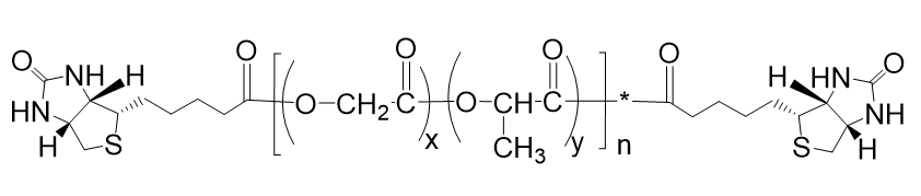 Biotin-PLGA-Biotin