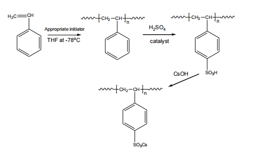 POLY(4-STYRENE SULFONIC ACID CESIUM SALT)