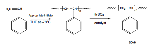 POLY(4-STYRENE SULFONIC ACID)   CAS:28210-41-5