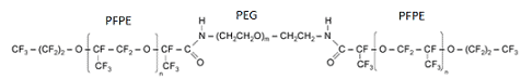 PFPE-PEG-PFPE   PFPE MW:7000-7500