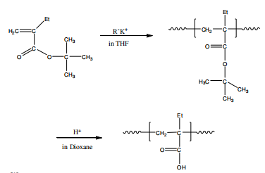 POLY(Α-ETHYLACRYLIC ACID)   CAS: 62607-09-4