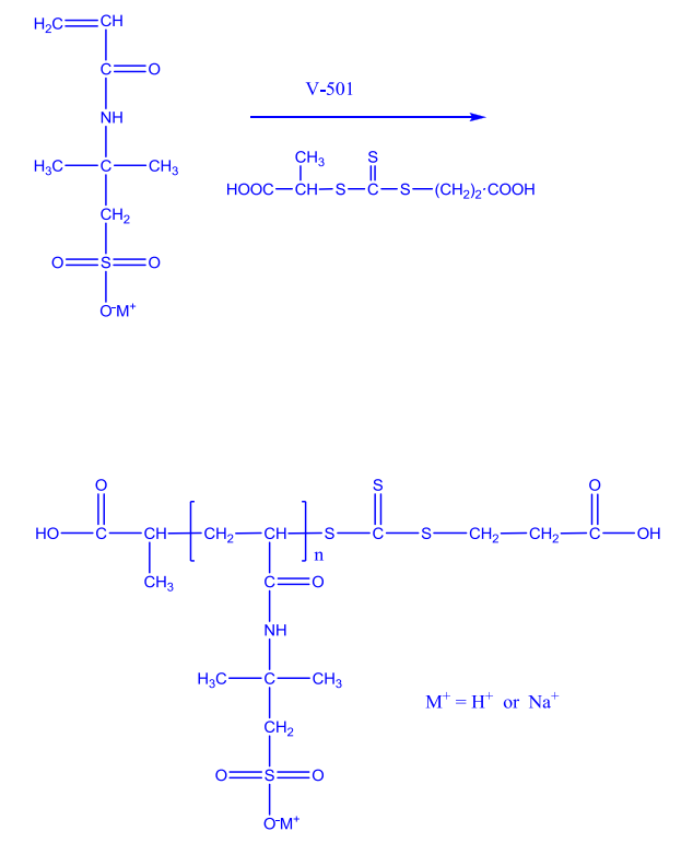 POLY(2-ACRYLAMIDO-2-METHYLPROPANE SULFONIC ACID)   CAS：27119-07-9