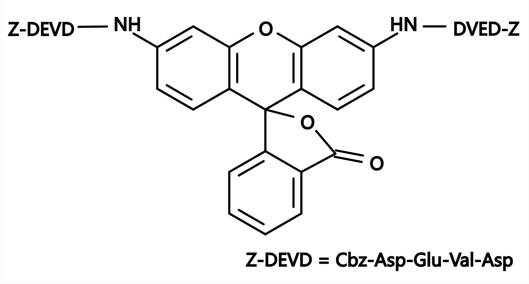 (Z-DEVD)2-R110 