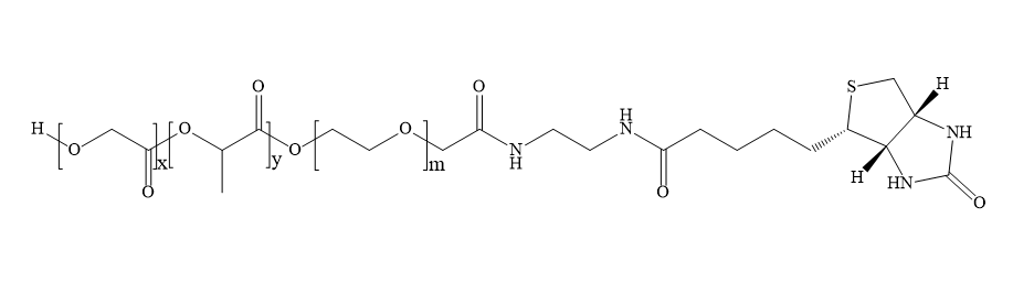 PLGA-PEG-Biotin