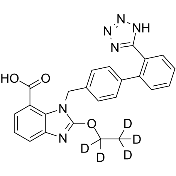 Candesartan-d5 CAS No.1189650-58-5