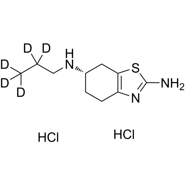 Pramipexole-d5 dihydrochloride CAS No.1217601-58-5