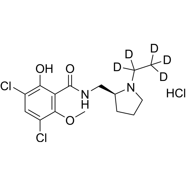 Raclopride-d5 hydrochloride CAS No.1217623-85-2