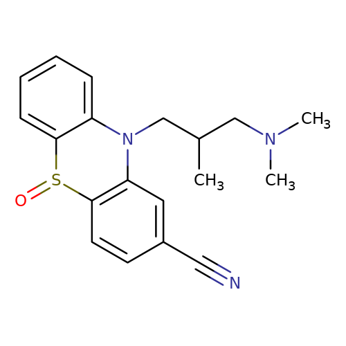 Cyamemazine sulfoxide CAS No:13384-45-7