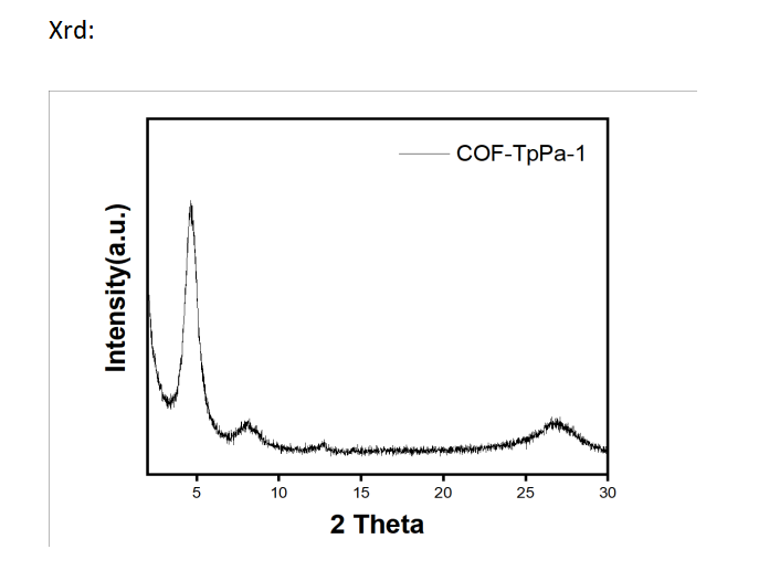 COF-TpPa-1