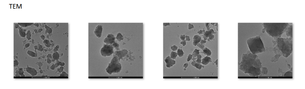N3 modified MIL-101,300-500nm