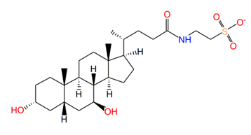 NBD-Tauroursodeoxycholic acid 