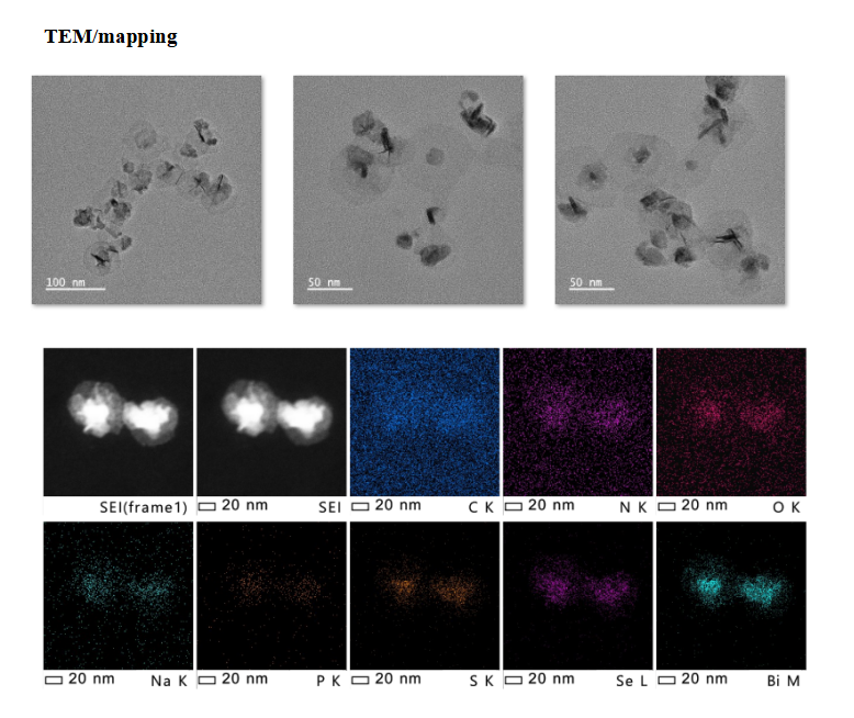 CRGD modified Bi2Se3 nanoparticles@drugs SN38 and IR820