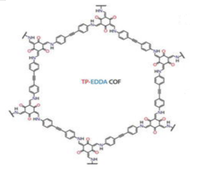 TP-EDDA-COF