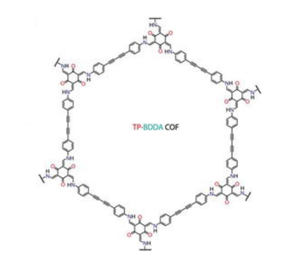 TP-BDDA-COF