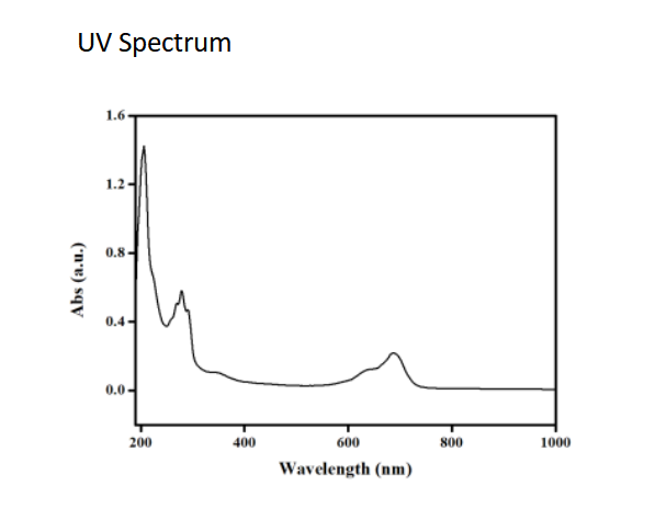 Cy5-Rapamycin@LNP-KGCCSDPRCAWR,90-120nm