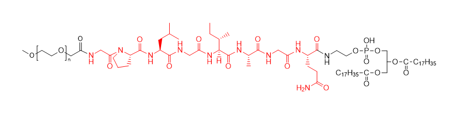 DSPE-GPLGIAGQ-PEG3400